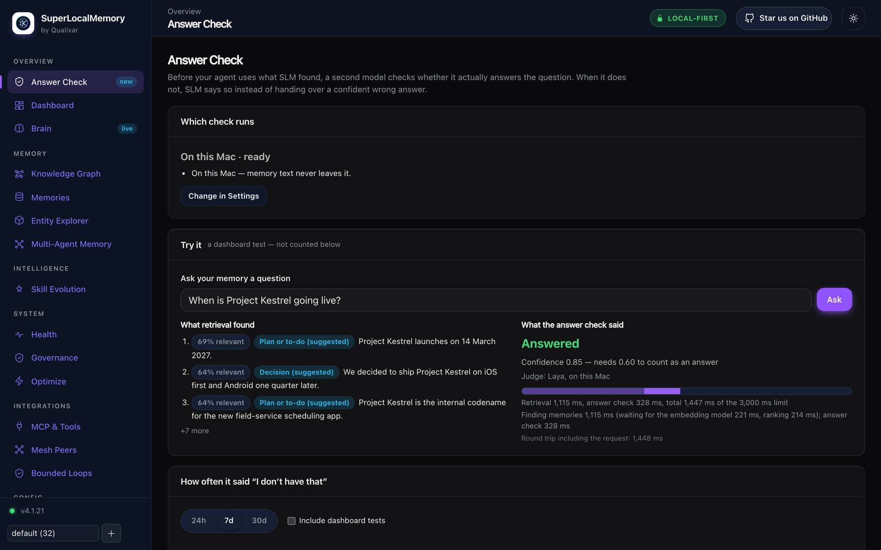 SuperLocalMemory dashboard, Answer Check tab: Laya judges that the memories answer the question about when Project Kestrel goes live, with confidence 0.85.